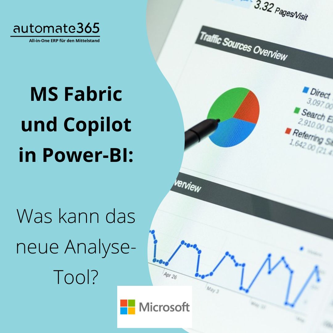 Microsoft Fabric und Copilot in Power BI